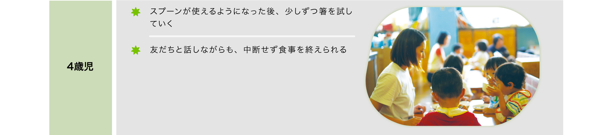 4.食事4歳児