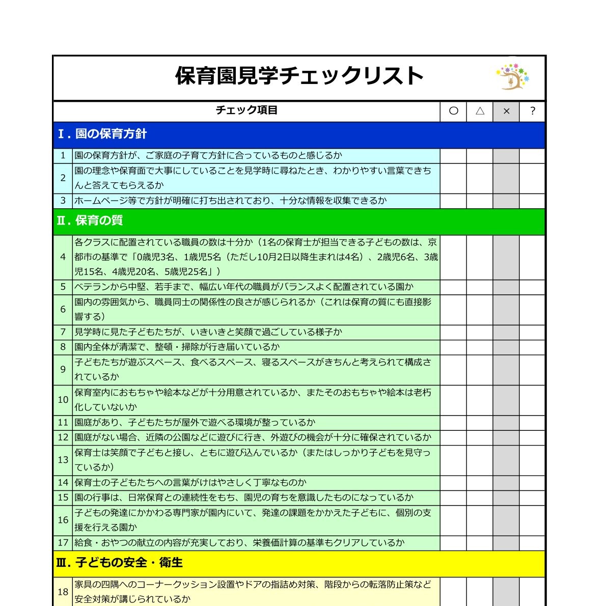 園見学チェックリスト